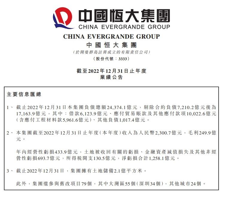 21岁的罗马尼亚后卫德拉古辛效力于热那亚，本赛季在意甲联赛出场16次，打进1球助攻1次，此外在意大利杯出场3次。